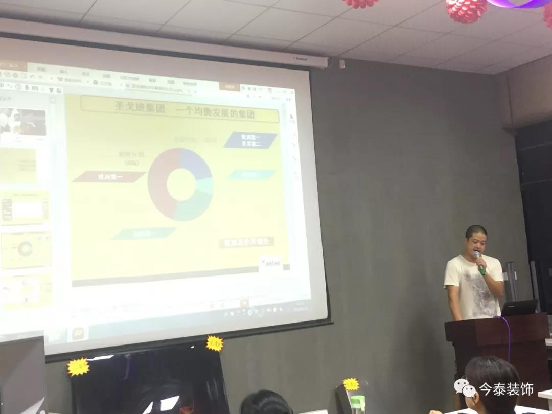 今泰裝飾9月廠家培訓(xùn)會(huì)圓滿舉行！(圖6)