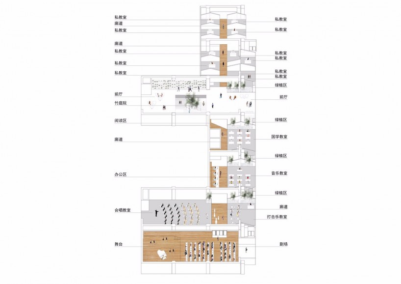 教育空間-音樂天地，親切、自然，更顯靈動(圖9)